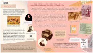 1834 - 1843 Instauración del sistema liberal