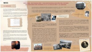 1876 - 1898 Reconfesionalización del Estado